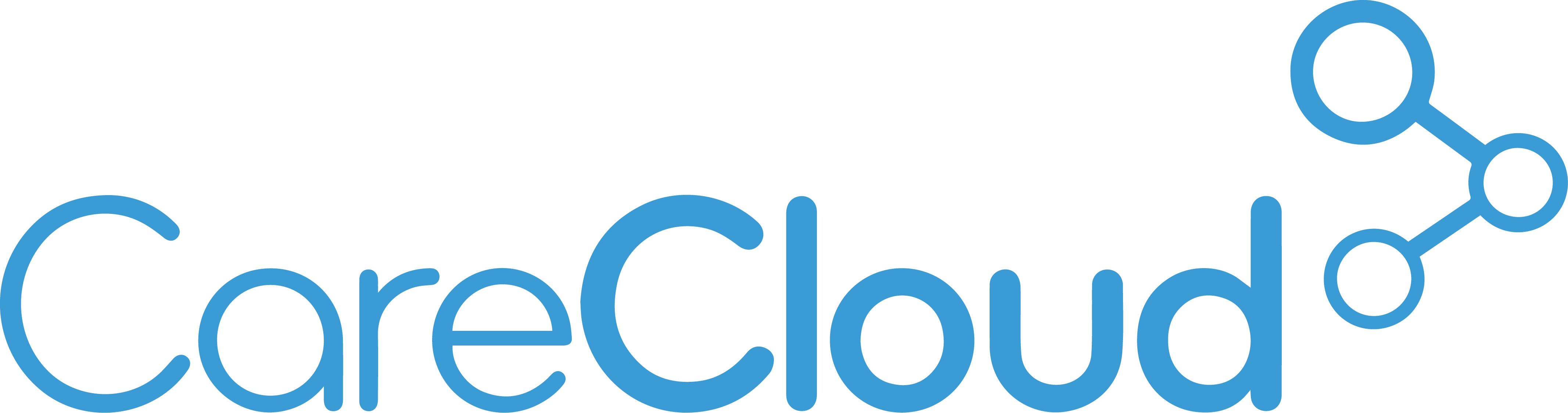 Care Cloud